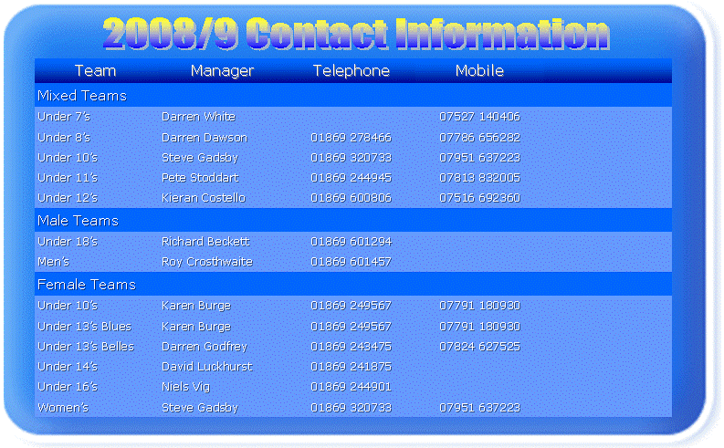 Team Contact Info